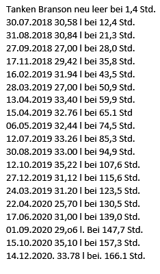 Dieselverbrauch 5025C